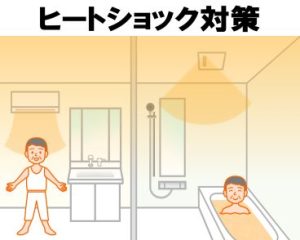 ヒートショック対策　中部オーケーホーム